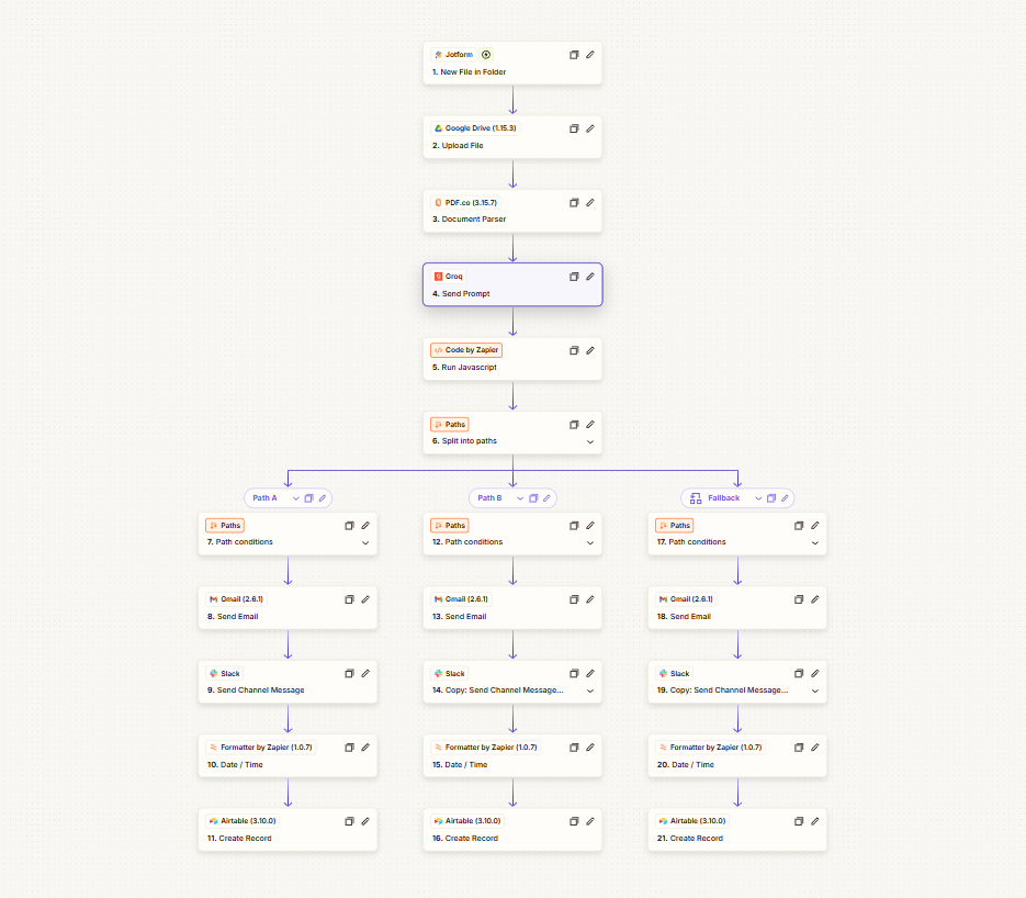 Automation Project